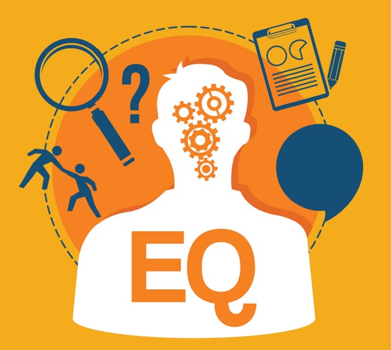 EQ emotional quotient