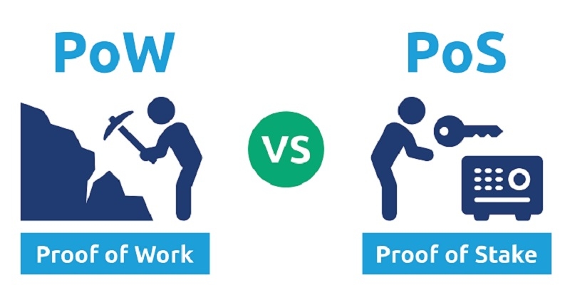 Proof of Work and Proof of Stake. Methods of obtaining cryptocurrencies