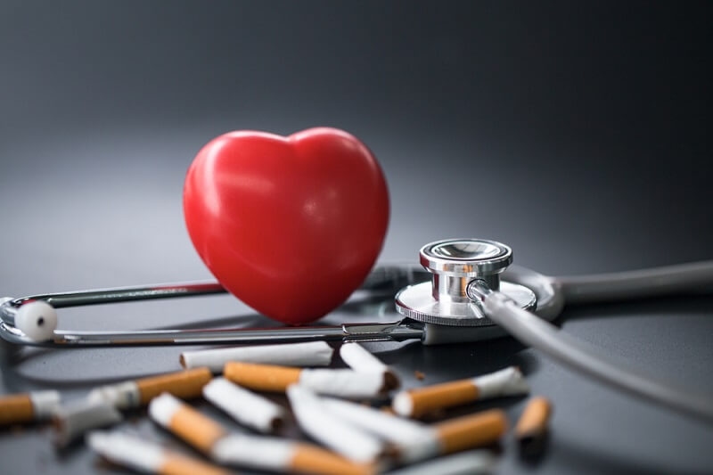 Smoking causes heart disease