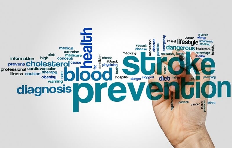 Stroke prevention word cloud concept