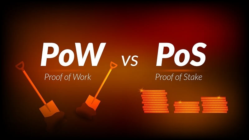 Text PoW Proof of Work vs PoS Proof of Stake