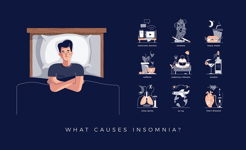 Young man lying in bed. Insomnia causes illustration