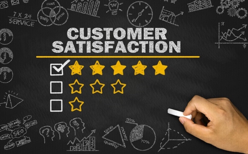 customer satisfaction concept on blackboard