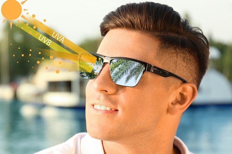 rebates uv protected sunglasses