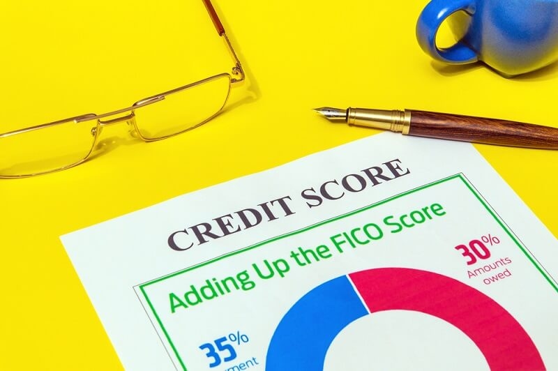 Credit score With FICO Update