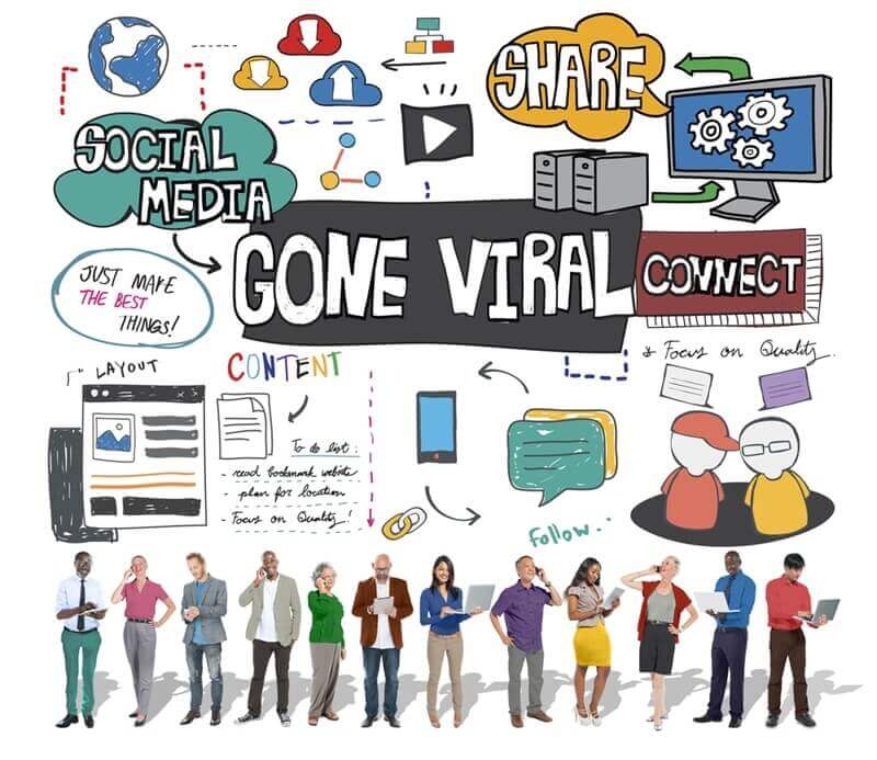 Viral challenges of teen