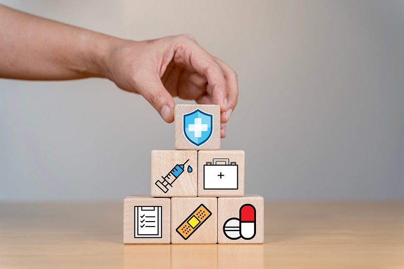 Balance Budget vs Coverage Across All Insurance Types