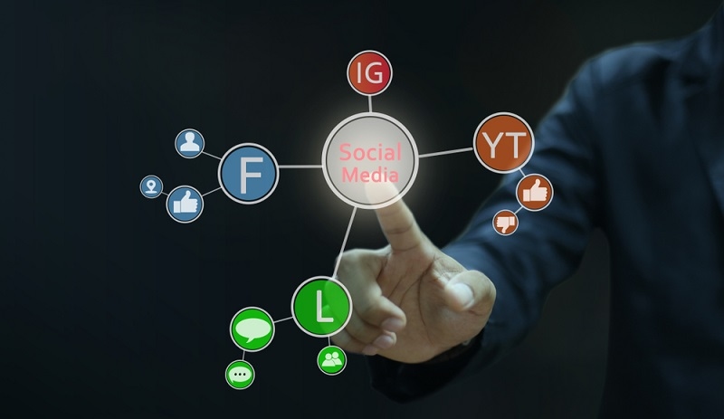 Social Media Algorithm