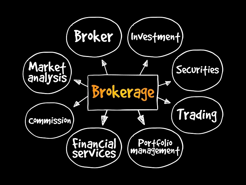 online brokerage account