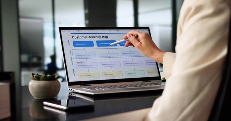 customer-journey-mapping-software