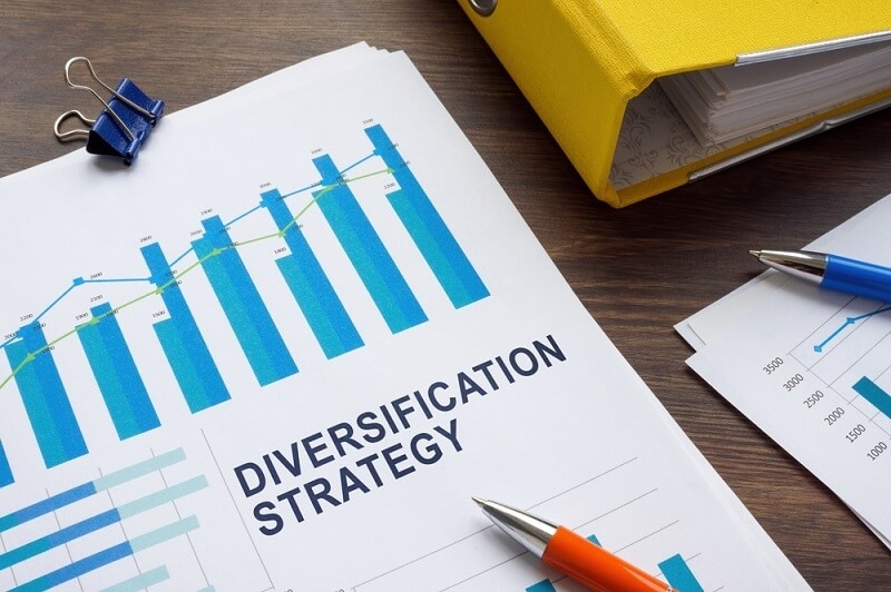 diversification strategy charts