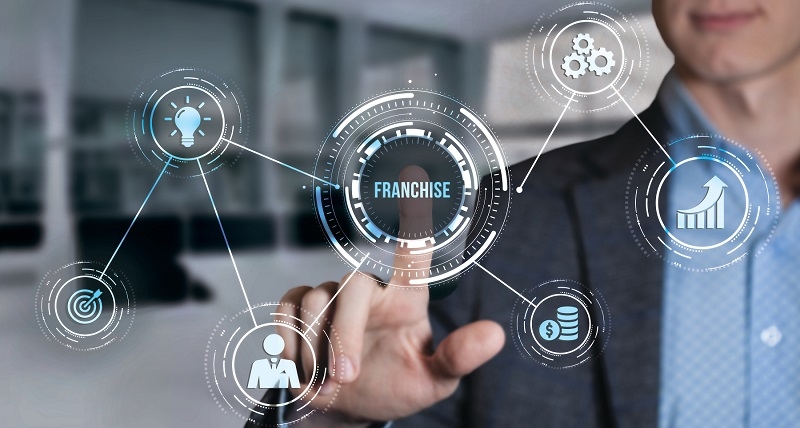 Internet, business, Technology and network concept. Franchise concept. Virtual button.