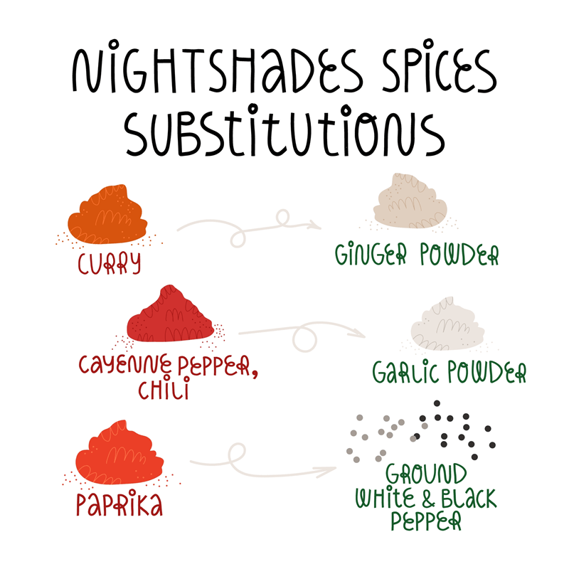 replacing garlic powder, garlic powder alternatives, garlic substitution guide, emergency garlic replacement, garlic flavor alternatives