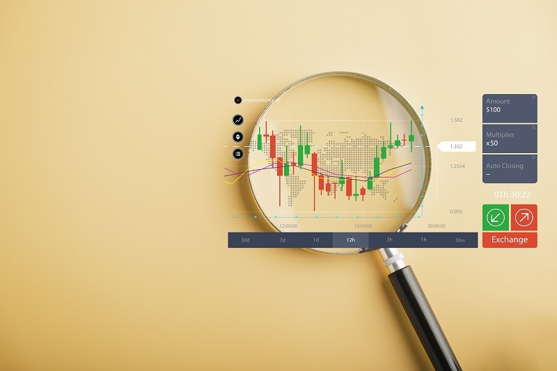 Economic Indicators That Affect The Stock Market