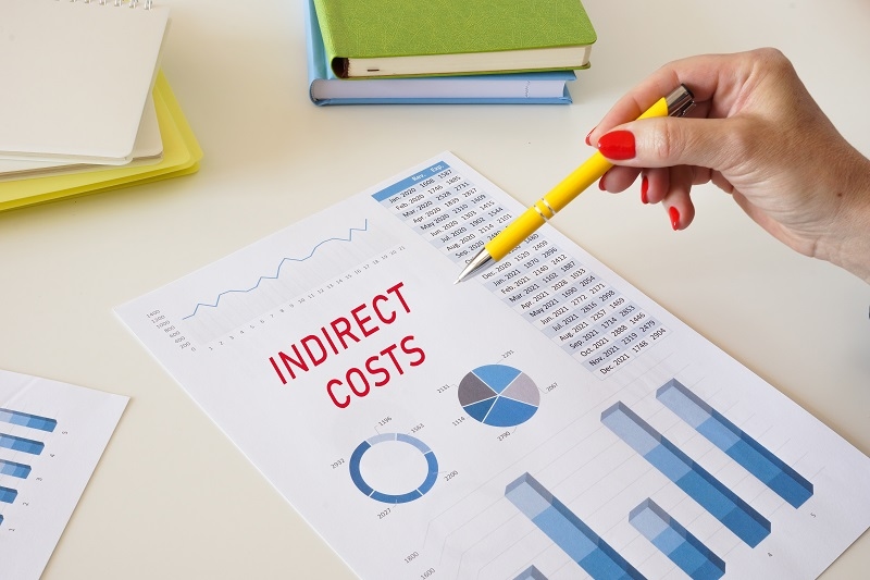  INDIRECT COSTS sign on the page. 