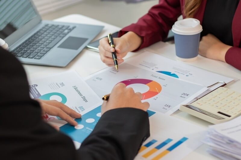 employees making strategy after competitive analysis