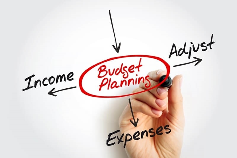 personal-budgeting-methods