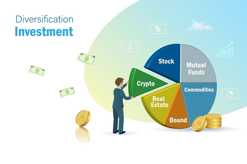 Diversify Investments