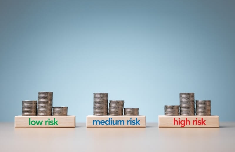 Level of risk on investment options