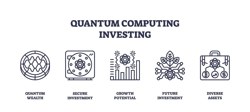 Invest in Quantum Computing