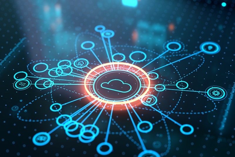 automation software