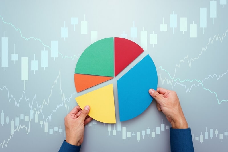 stock portfolio diversification by different color blocks