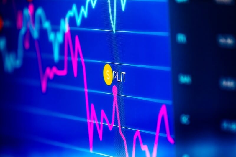 stock split in bar graph