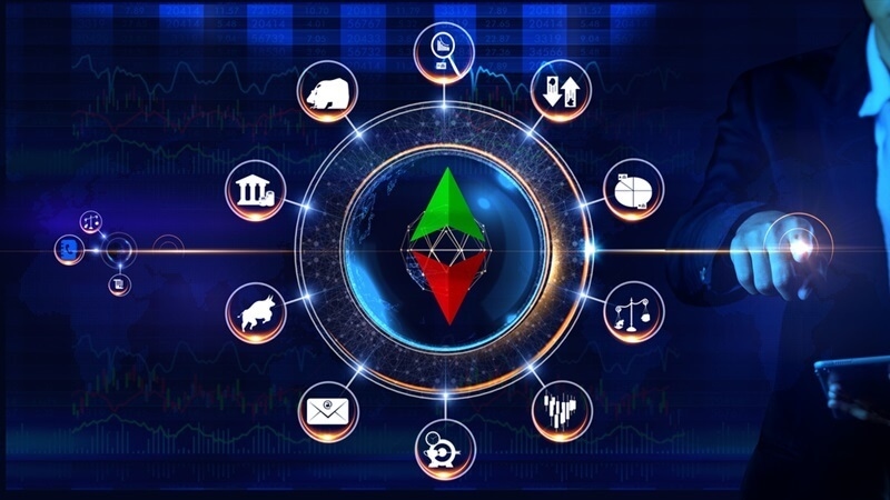 wheel-strategy