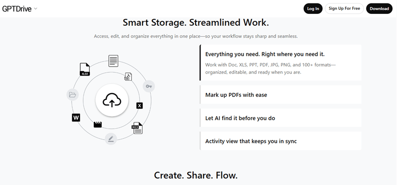 AI PDF Summarizer: Extract Insights From Documents