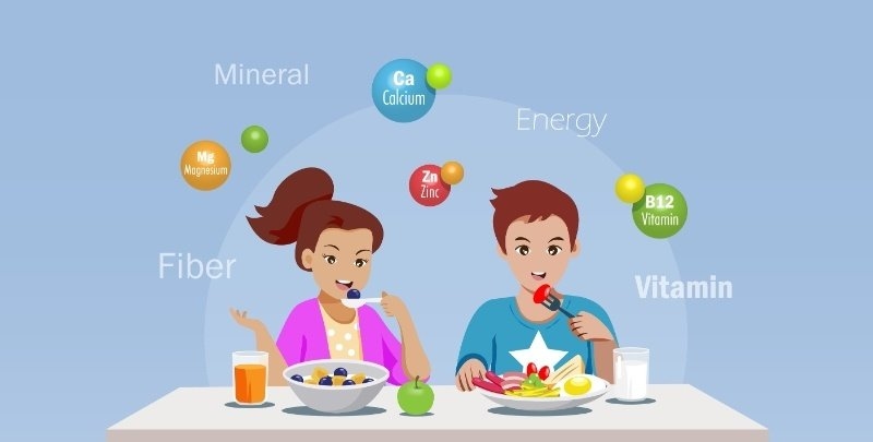Children eating healthy foods with vitamins, minerals, fiber, and energy nutrients highlighted in an educational nutrition graphic.