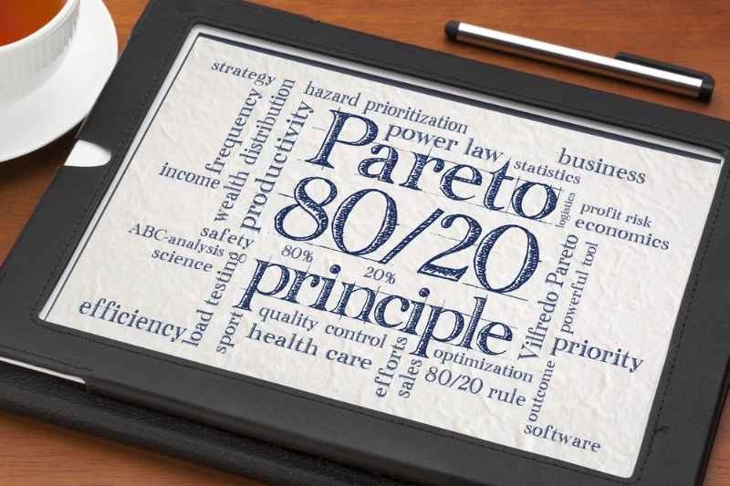 Tablet screen displaying ‘Pareto 80/20 Principle’ with related keywords.