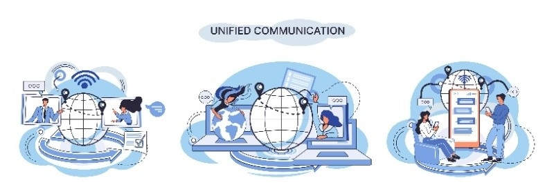 Illustrations of people connected globally with devices, labeled ‘Unified Communication,’ representing digital collaboration.
