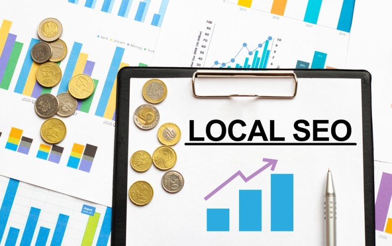 business citations