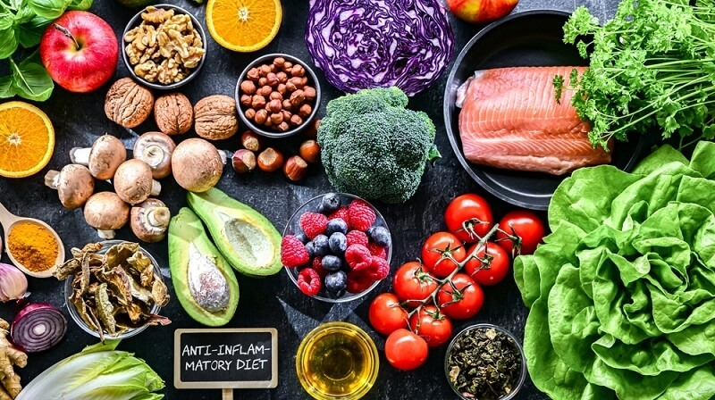 anti inflammatory diet