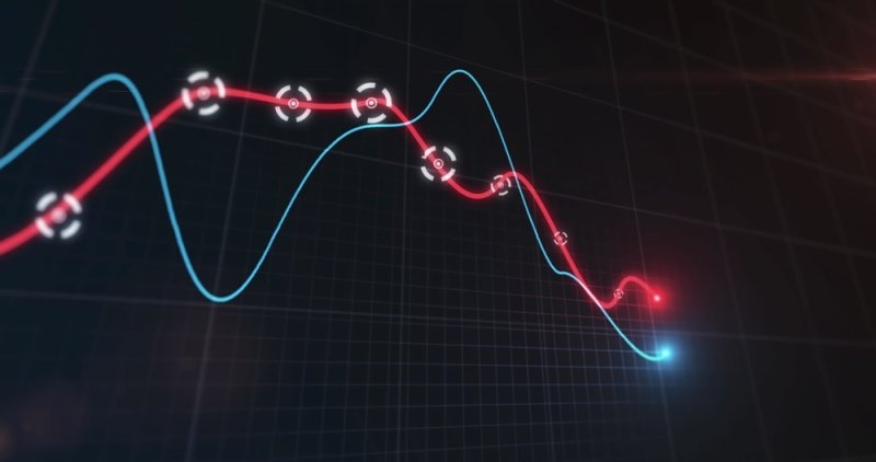 Digital graph displays a downward trend