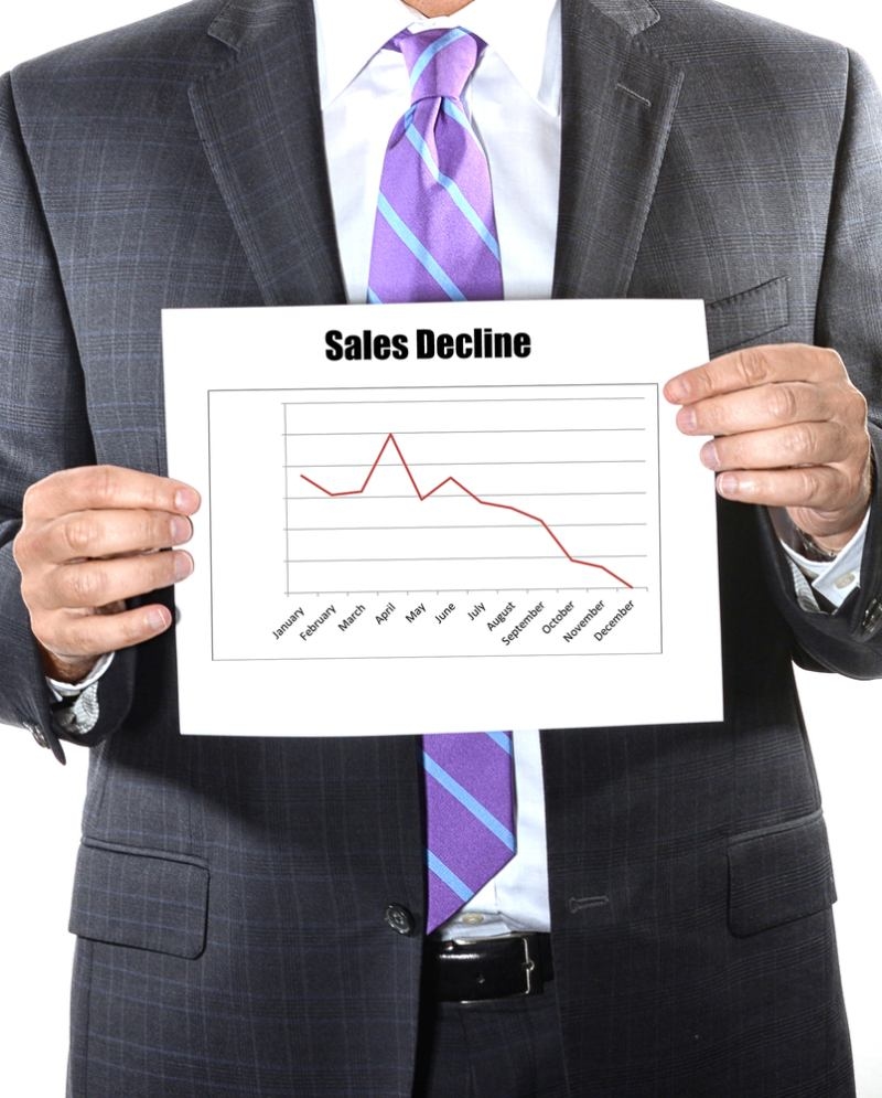 Business experiencing customer loss and declining sales