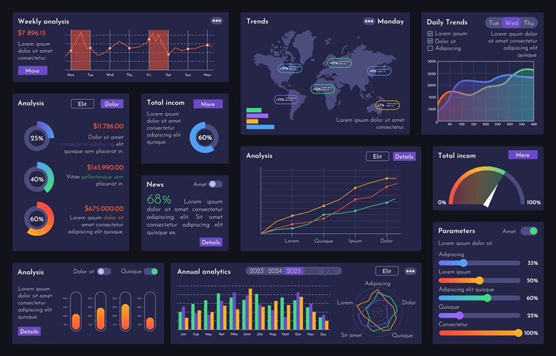 business dashboards