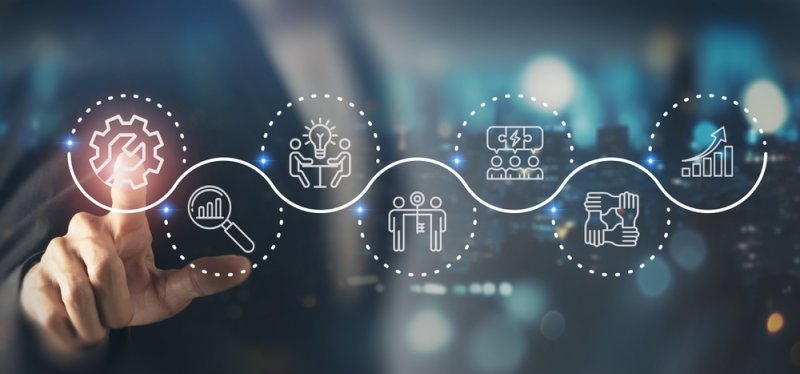 Business improvement and solution strategy.