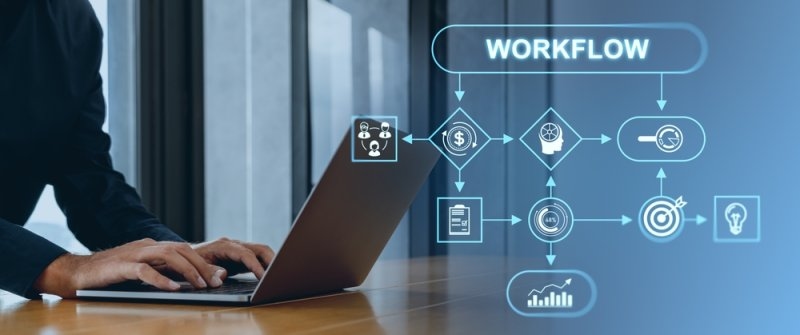 Business process automation workflow connecting tasks and teams