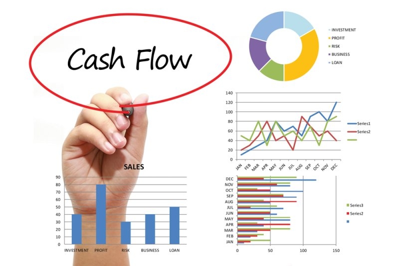Businessman writing Cash Flow in red circle on virtual screen