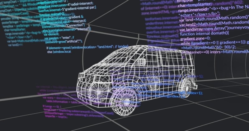 Software Defined Vehicles