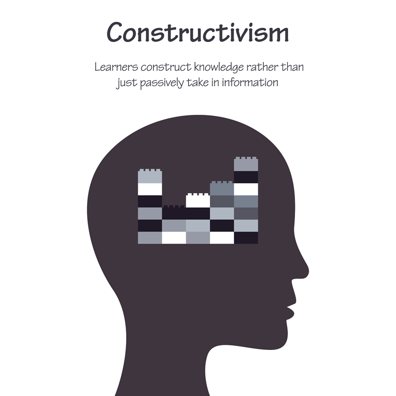 constructivism in education