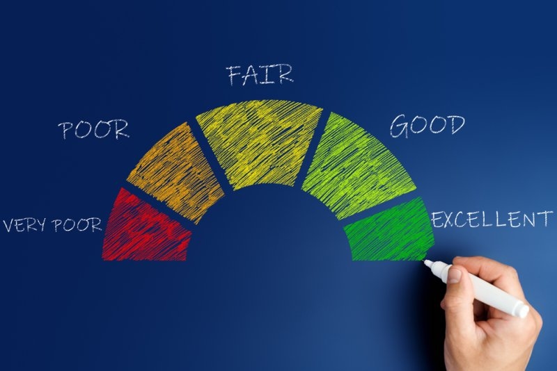 Credit score ratings chart