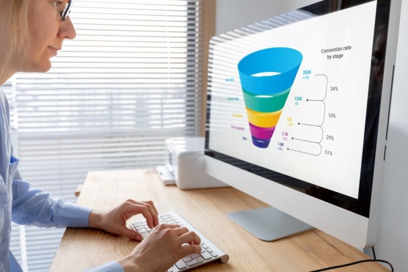 Marketing conversion funnel displayed on a computer screen, illustrating how prospects progress toward conversions.