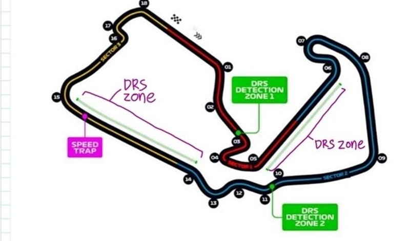 Diagram of a Formula 1 circuit showing numbered corners, racing sectors, speed trap, and DRS detection and activation zones.
