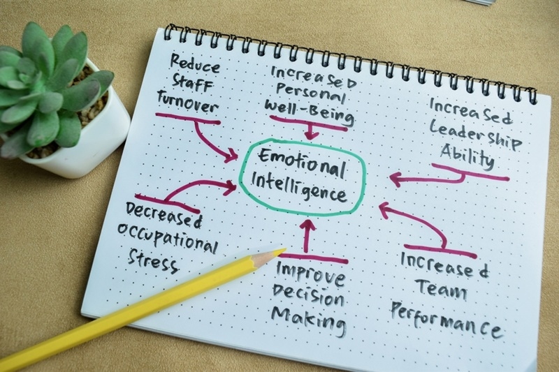 AMD and Mental Health