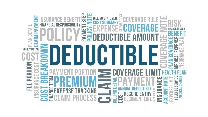 Word cloud highlighting insurance terms with ‘deductible’ prominently displayed among policy, premium, claim, and coverage.