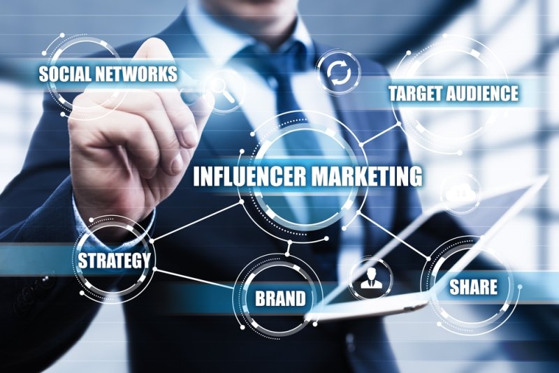 Influencer marketing statistics