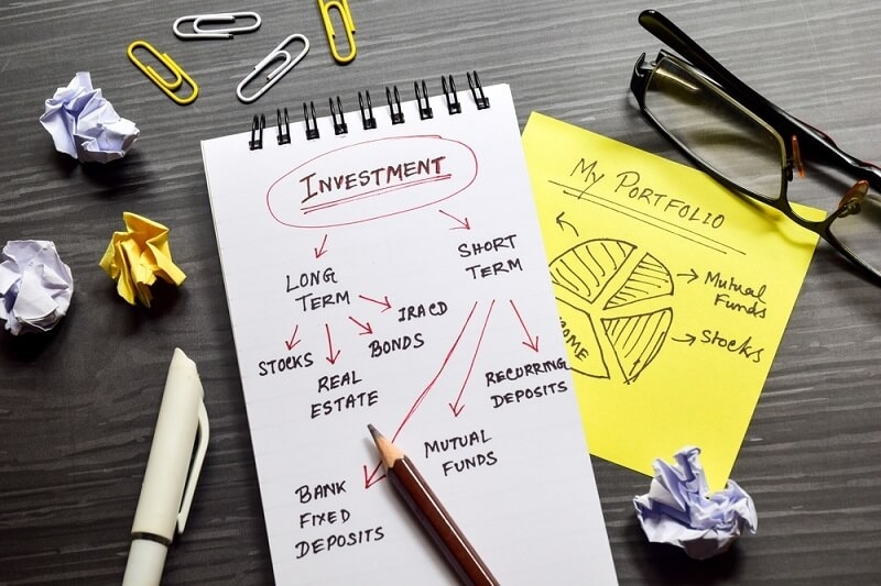 Long terms investment