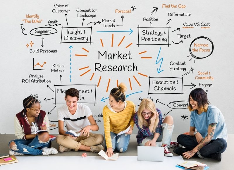 Group of diverse people brainstorming on Market Research